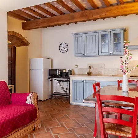 Borgo La Contessa